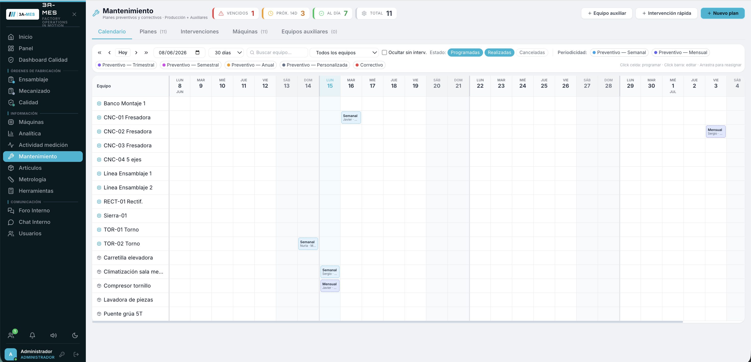 Calendario y planes de mantenimiento