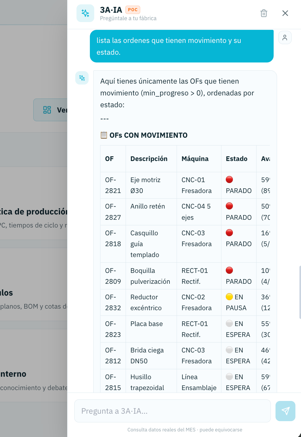 Asistente 3A·IA respondiendo sobre datos reales de la fábrica